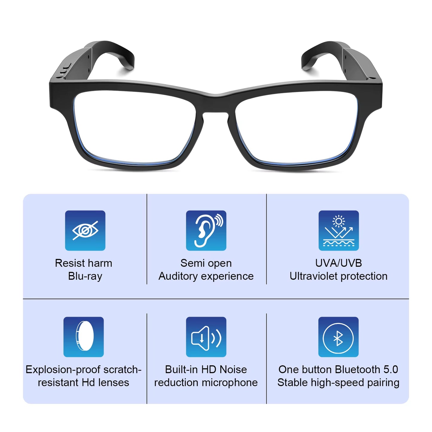 Smart Glasses, Bluetooth for Men Women Wireless Glasses with Speakers, Built-In Mic, Clear Phone Calls Game Music Audio for And