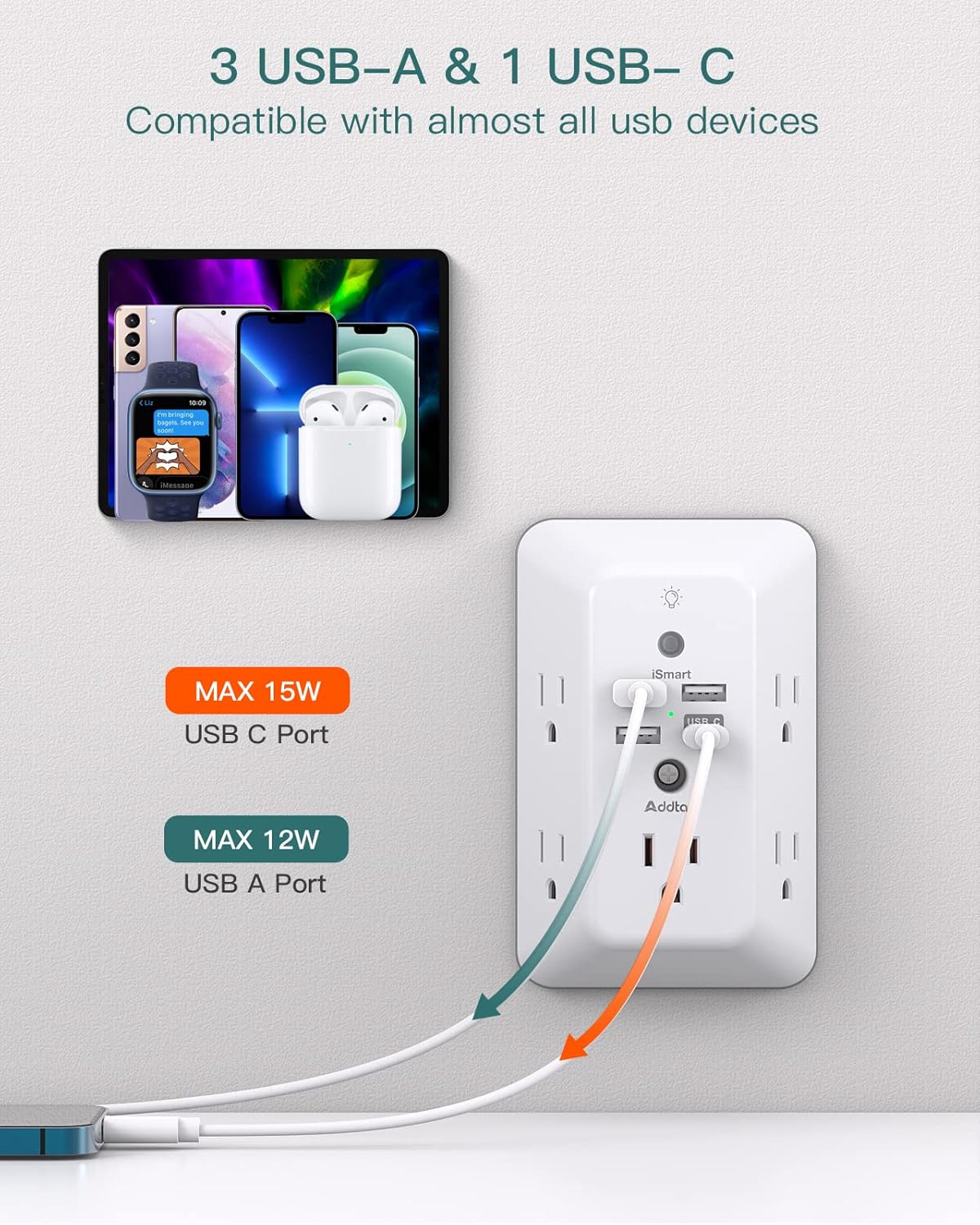 Surge Protector, Outlet Extender with Night Light, 5-Outlet Splitter and 4 USB Ports(1 USB C), Multi Plug Wall Outlet for Home Office Dorm Room Essentials