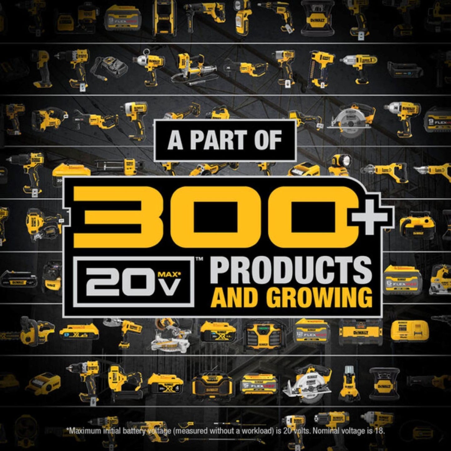 20V MAX Cordless Drill and Impact Driver, Power Tool Combo Kit with 2 Batteries and Charger (DCK240C2)