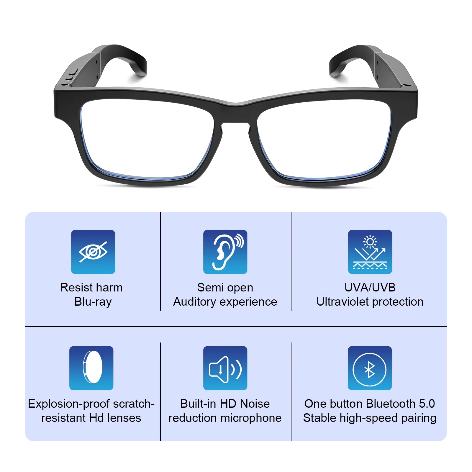 Smart Glasses, Bluetooth for Men Women Wireless Glasses with Speakers, Built-In Mic, Clear Phone Calls Game Music Audio for And