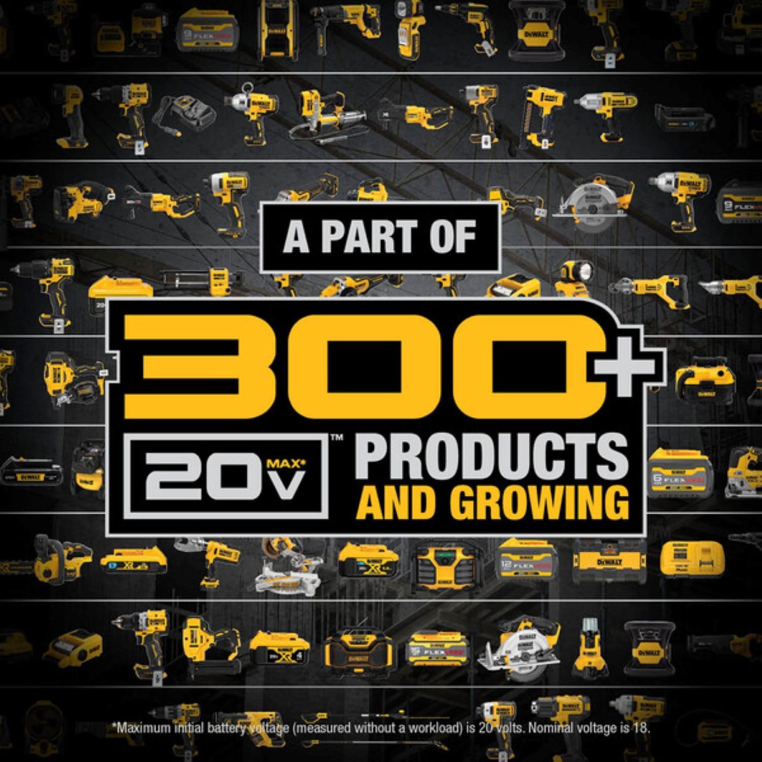 20V MAX Cordless Drill and Impact Driver, Power Tool Combo Kit with 2 Batteries and Charger (DCK240C2)